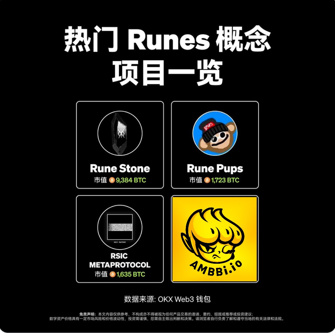 AMBBi168's tweet photo. @web3cryptoMia #AMBBi
好好好！又让我陪跑！冲！ https://t.co/MZz2NIexO1