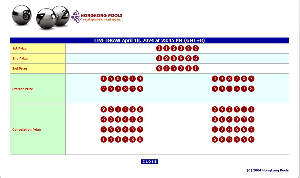 RESULT #HONGKONGPOOLS
KAMIS, 18 APRIL 2024
☆☆ 6388 ☆☆
SHIO : KERBAU
SELAMAT KEPADA PEMENANG
☆☆ SALAM JP ☆☆
#HUKUMTOTO