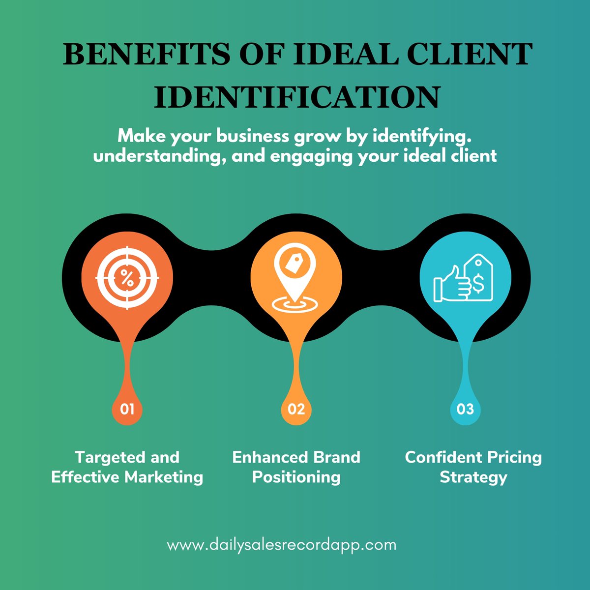Are you struggling to attract new clients and achieve your business goals?

The key to unlocking sustainable growth lies in identifying your ideal client.

#idealclient
#businessgrowth
#clientacquisition
#marketingstrategy
#tailoredmessaging
#revenueboost
#businessgoals