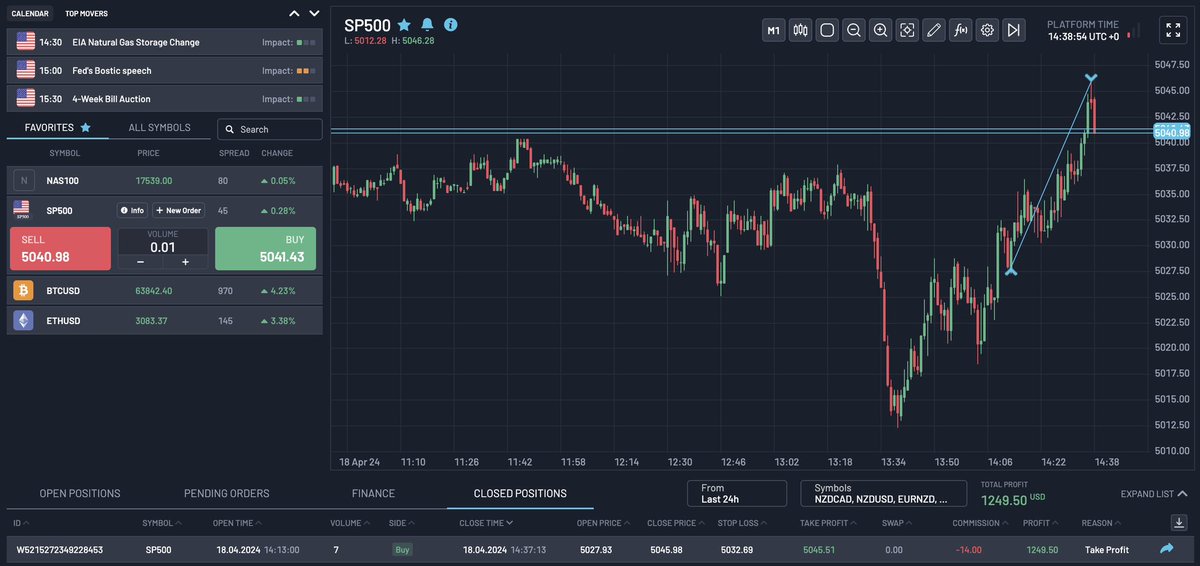 First trade of the week Patience Pays 🤝🏽
#trading #Futures #es
