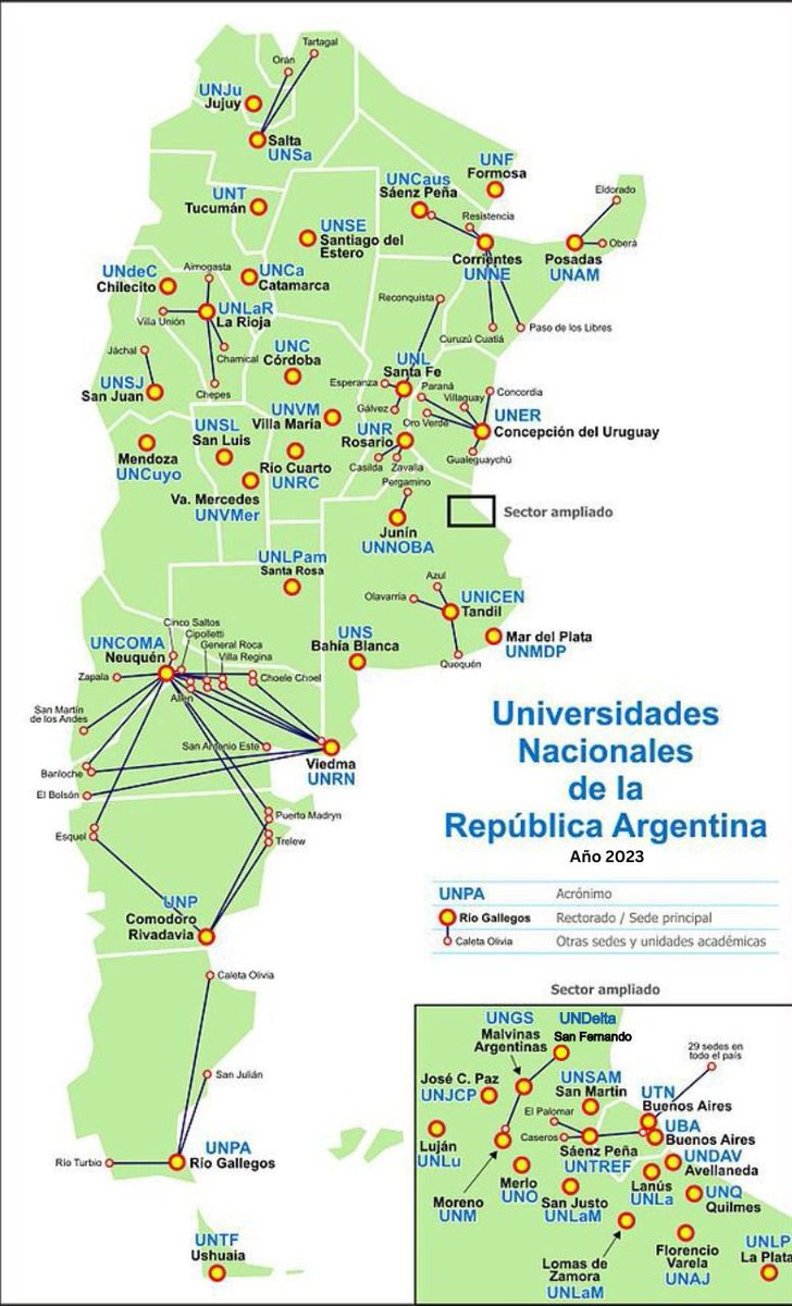 vanesabril's tweet photo. Las Universidades Públicas Nacionales con presencia en cada una de las provincias. Hoy están atravesando un desfinanciamiento sistemático del Gobierno Nacional. 
El acceso a la educación superior pública, gratuita y de calidad nos debe movilizar a todos. https://t.co/OGgEI8rpcb