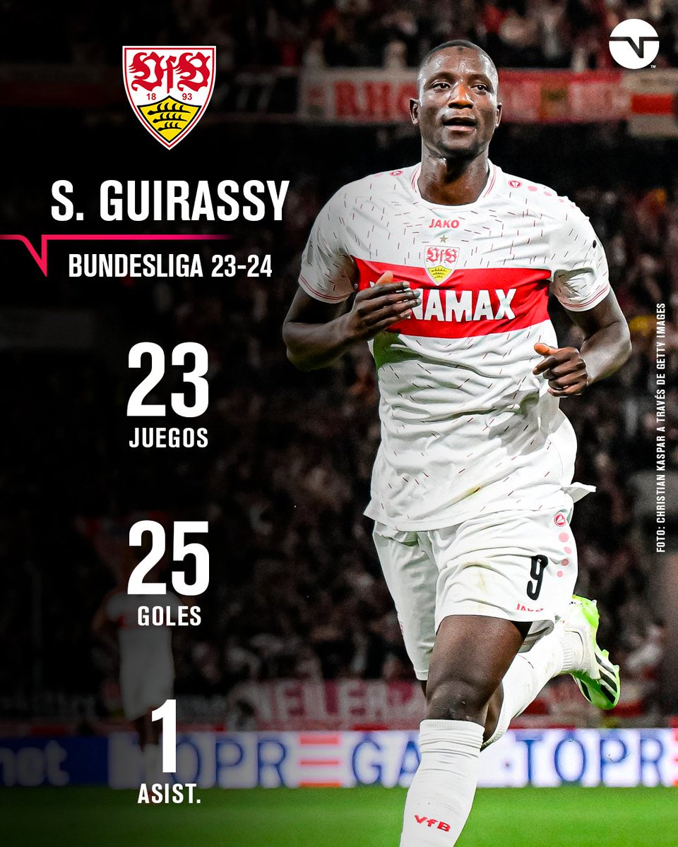 ¡Otra revelación de la Bundesliga! 🌟 Serhou Guirassy fue elegido jugador del mes en Alemania y se mantiene como el 2° mejor goleador del torneo. 🥈 ¿Te gustaría verlo en otro equipo? 😏