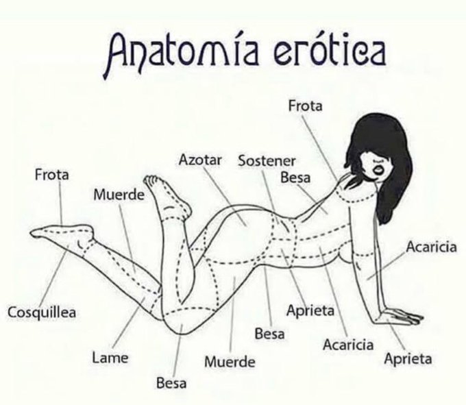 Se puede dar por bueno el mapa? https://t.co/ojsoNNlMcn<a href="/tag/humor"class="tags"><span>#humor</span></a>