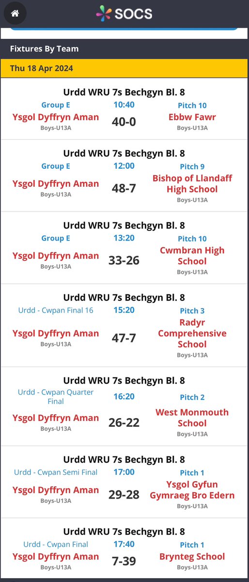 🏉 Urdd 7s 🏉 Ymdrech anhygoel gan bechgyn Bl.8 heddiw i gyrraedd rownd derfynol y cwpan. Incredible effort from our Yr.8 boys today, reaching the final of the cup. Unfortunately not our day today, but very proud of them. 👏 Ymdrech arbennig 👌 ⭐️ y dydd: Aaron Campbell