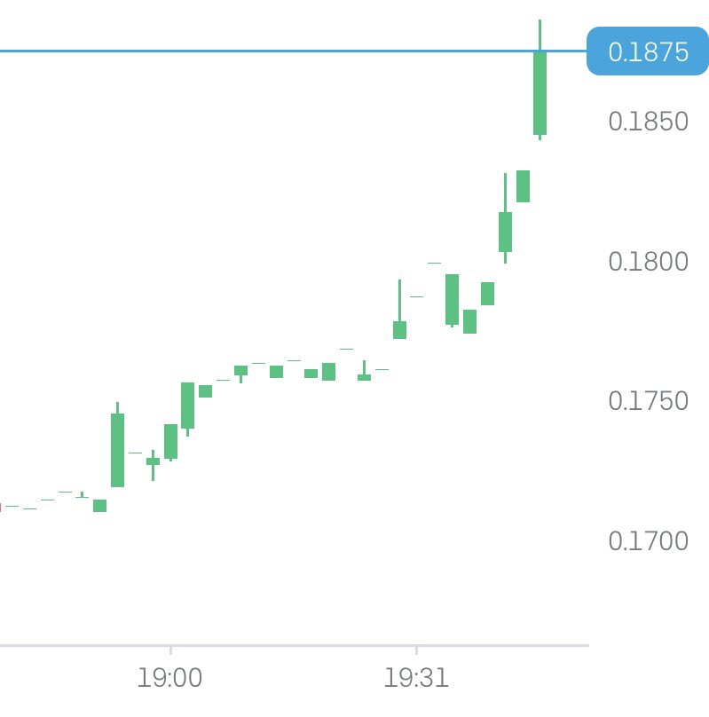 james_foggin's tweet photo. $nstgq Need a new screen, the red pixels have stopped working :/ https://t.co/H5fpxfiiHe