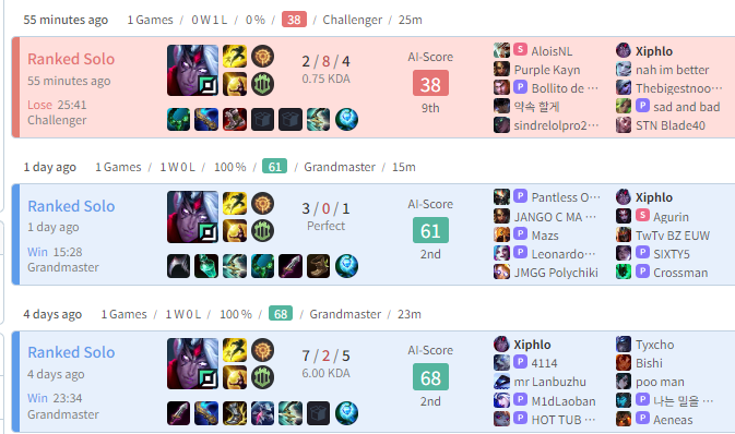 Molecule tweet media