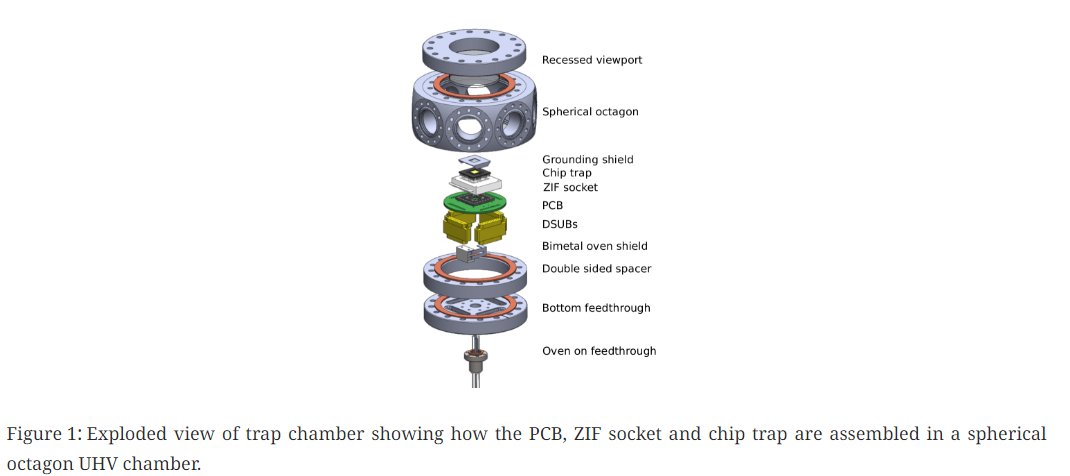 Dr. Preble, Dr. Howland and colleagues show the operation of IPCs onboard a ground-tethered UAS in-flight within an indoor test environment, and the operation of a compact barium ion trap within a footprint compatible with the UAS's cargo area meetings.aps.org/Meeting/DAMOP2…