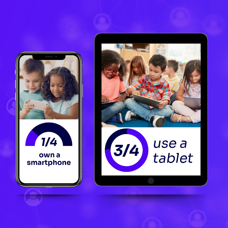 Ofcom's tweet photo. Our new research reveals the media habits of children and adults across the UK. 

We found that infant children are increasingly present - and independent - online.

Swipe for more ⏩