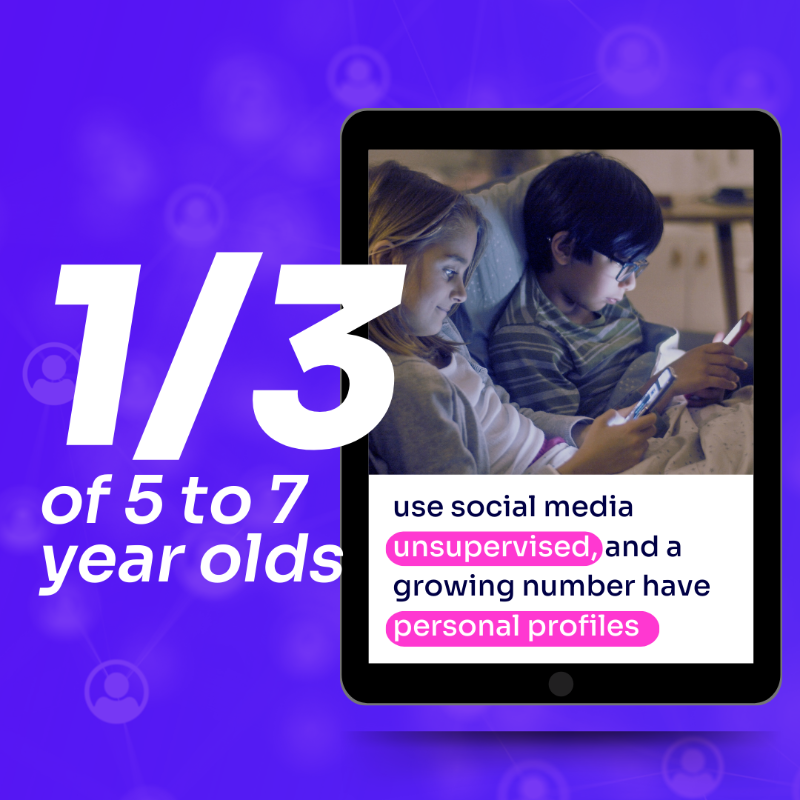 Ofcom's tweet photo. Our new research reveals the media habits of children and adults across the UK. 

We found that infant children are increasingly present - and independent - online.

Swipe for more ⏩