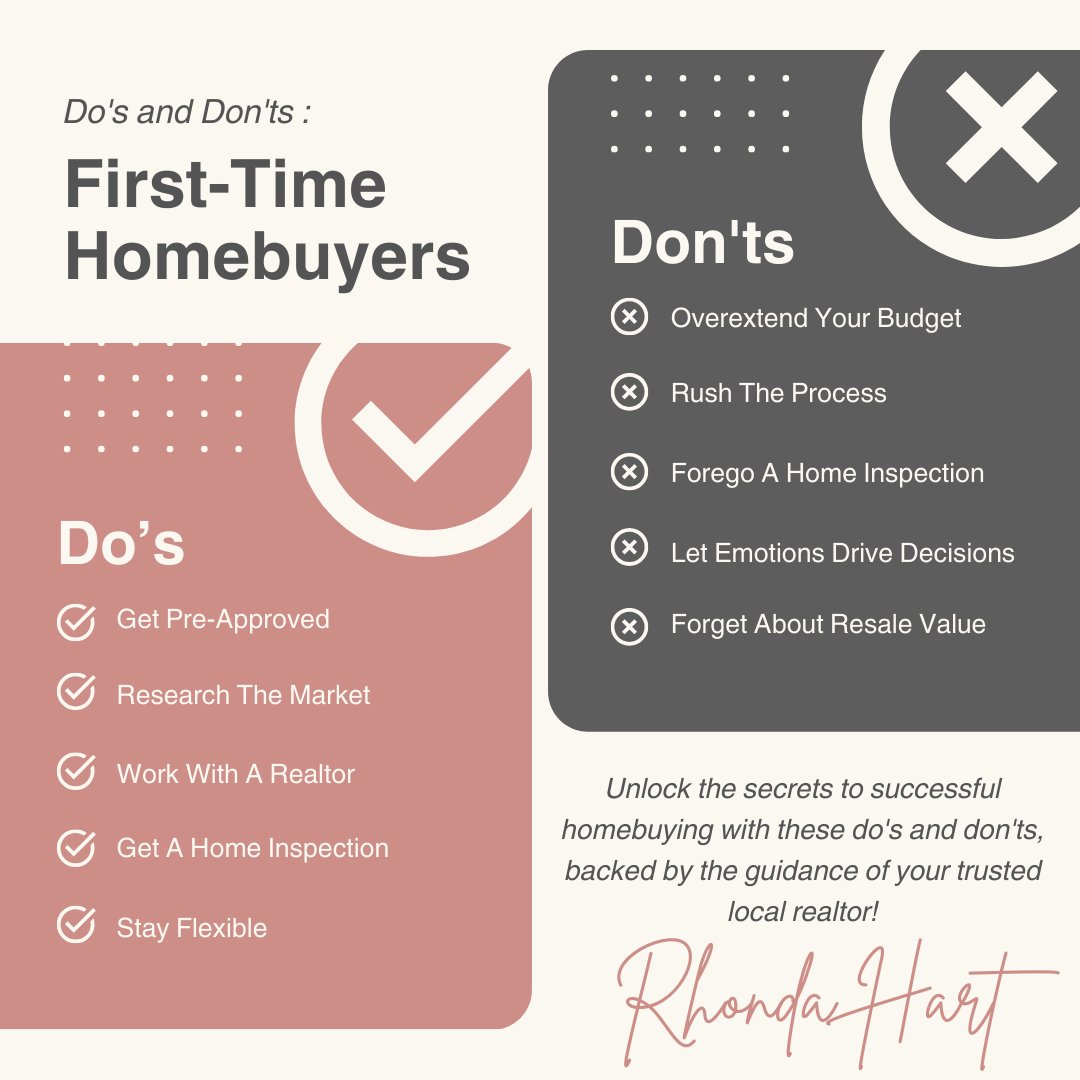 If you are a #firsttimehomebuyer, be sure to check out my do's and don'ts. Got questions or need help finding your #dreamhome? Give me a call and let's start your #DreamHomeSearch. #homebuyingtips #homebuying #homebuyingprocess #HomeBuyingJourney #homebuying101 #HomeBuyingSeason