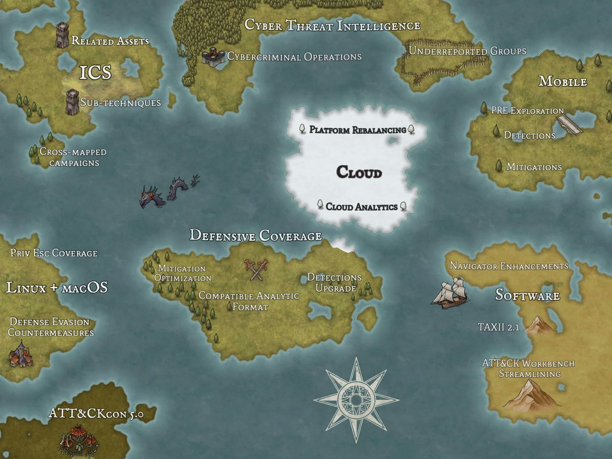 🔍Accessible detections 🏭ICS Sub-Techniques 🦹Under-represented groups 🫡The sunset of TAXII 2.0 And a whole lot more. Today ATT&CK's published our 2024 roadmap! Check out some of what's coming the rest of this year at medium.com/mitre-attack/a….