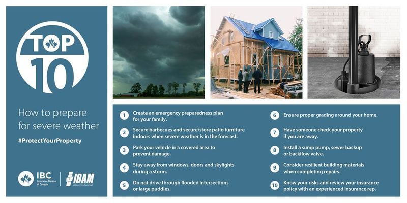 With #SevereWeather events on the rise in Canada, flooding & water damage are becoming more common. Learn how to help #ProtectYourProperty: ow.ly/4zrs50Rjc70 #FloodPreparedness @IBAManitoba