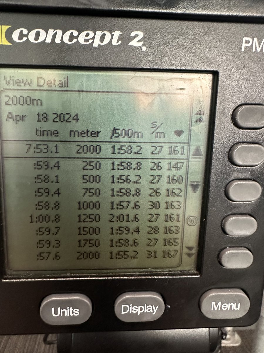 Not a flat out slog so not a PB (250 +2s 2k pace, 250 -1s 2k pace) but not too bad for an old bird I guess. Some of the racing we are doing this season will be over 2k against seniors so need to keep up! (To non rowers - seniors are not old, even though it sounds that way!).