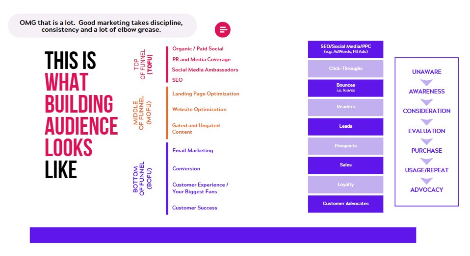 Taylor Shanklin Wilson tweet media