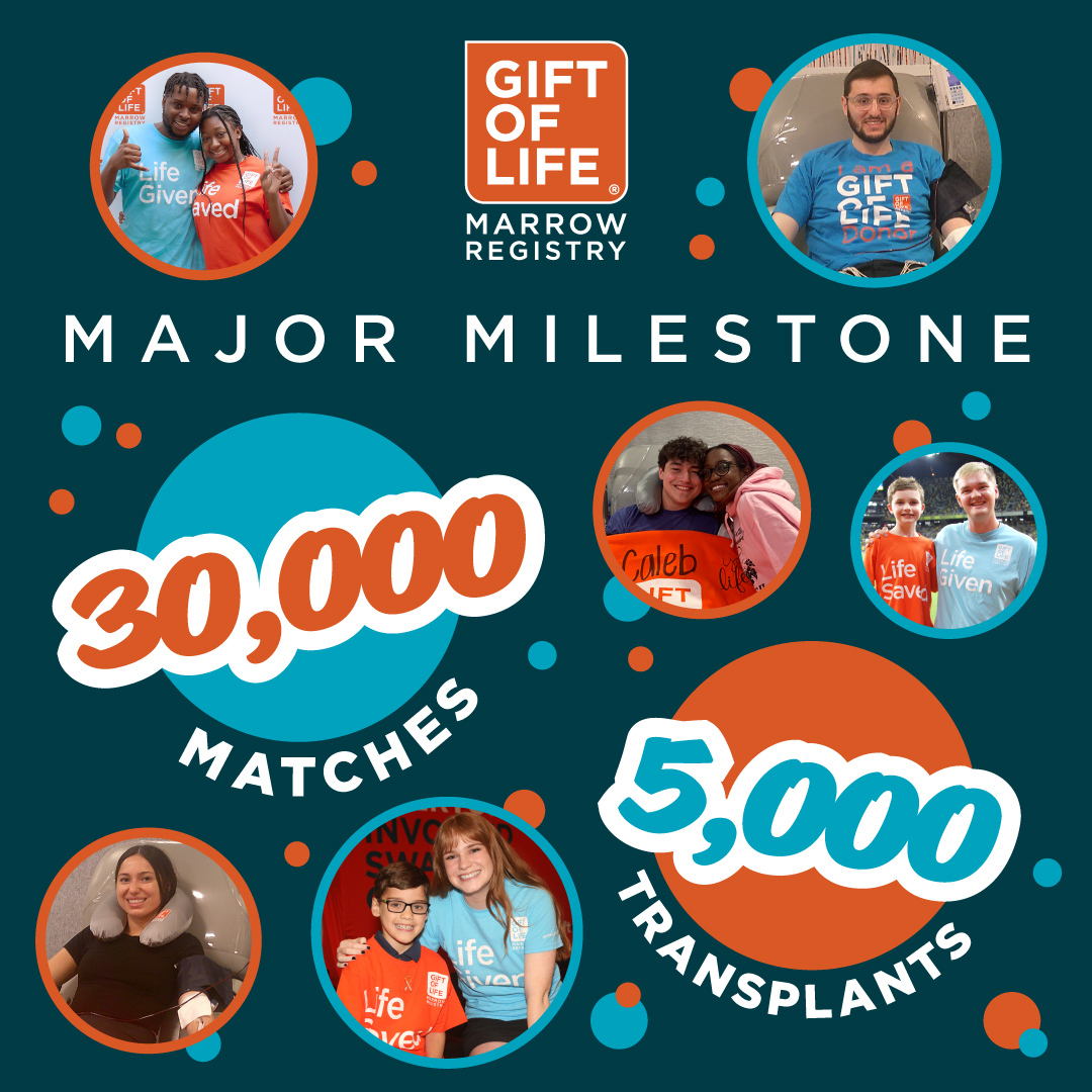 GiftofLife's tweet photo. 📣 We're thrilled to announce that Gift of Life has facilitated over 5,000 transplants and matched over 30,000 donors to patients in need!

Thank you to every individual who joined, donated, and brought hope to countless lives in need. 🙏 Here’s to more lifesaving moments!🎉 https://t.co/ozbi38NayP