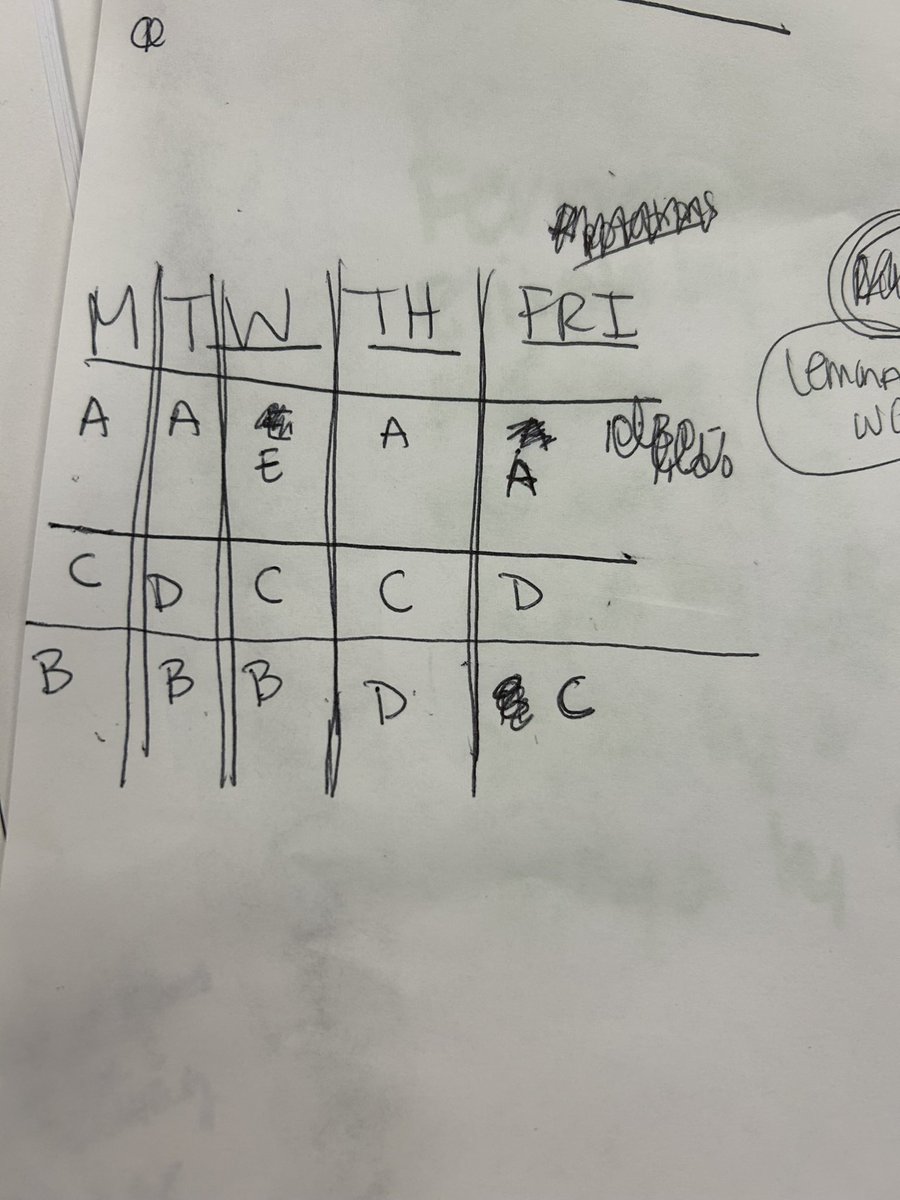 My brain 🤯
New reading data = new group rotations &amp; books to read at their level. Might be the 4th quarter but we are not slowing down here!! 📚🤓
