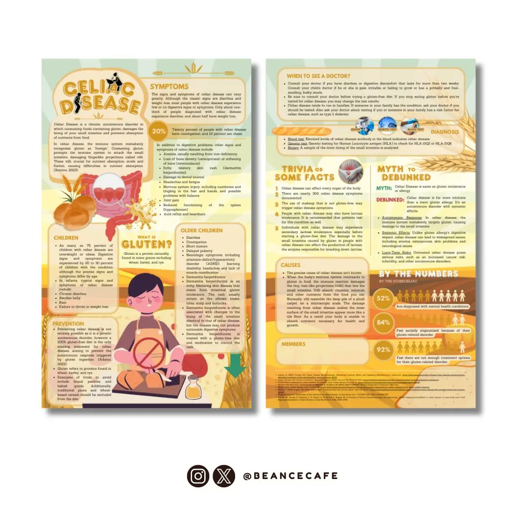 beancecafe's tweet photo. @kyleeetots hi! psych student here, and i’ve already taken biopsych last year. here are my samples and hope you consider me! base price would be P300.00 po! ☕ https://t.co/L9IibV3U6l