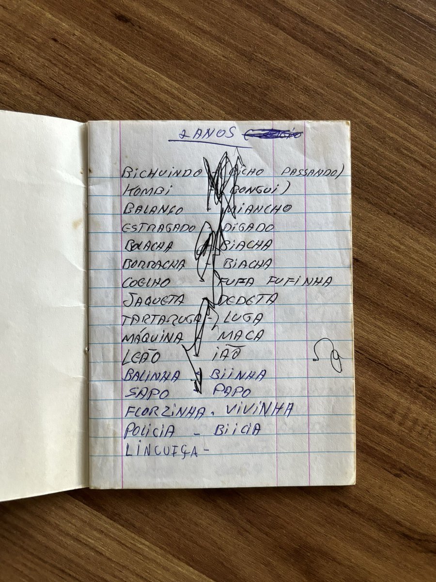 ricardokauerr's tweet photo. meu pai anotou as palavras que eu falava errado quando era pequeno muito fofo https://t.co/nZp3v8kenD