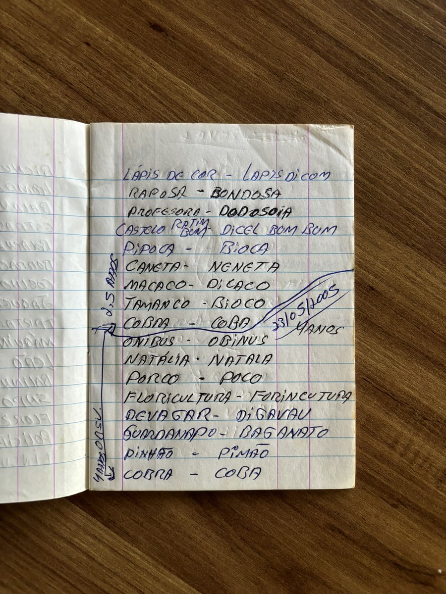 ricardokauerr's tweet photo. meu pai anotou as palavras que eu falava errado quando era pequeno muito fofo https://t.co/nZp3v8kenD