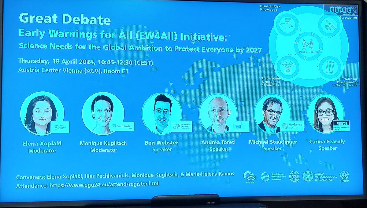 Today I had the opportunity to discuss about challenges and opportunities of the #EW4All initiative at #egu24 and bring some examples from @CopernicusEMS @EU_ScienceHub @eu_echo