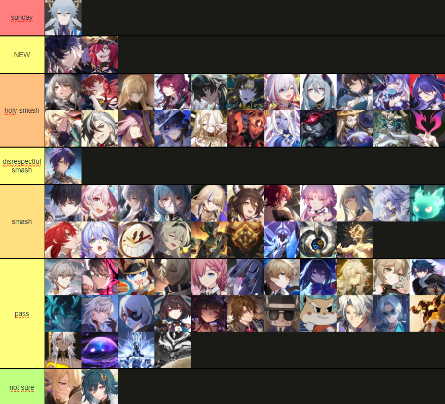 rate the smash or pass tier list