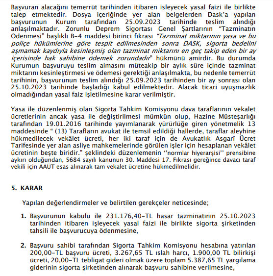 SametHukuk's tweet photo. SİGORTA TAHKİM KOMİSYONU BAŞKANLIĞI

Başvuru : 2023.E.428520 
Karar : K-2024/156305

Evi ağır hasarlı olan başvurucuya 25.11.2022 tarihindeki tarifeye göre ayrıca 231.176 TL tutarında daha ödeme yapılmasına karar verilmiştir. 

Karar günceldir, 04.03.2024 tarihlidir https://t.co/U9aozYkXmc
