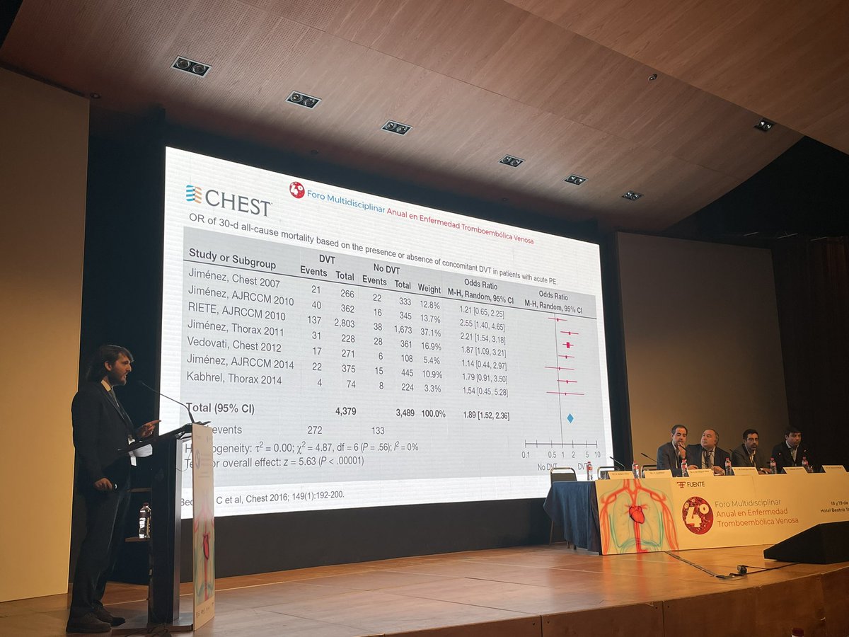 La TVP concomitante se considera un marcador significativo de morbilidad en el TEP agudo.
El Dr. Dubois nos habla de la importancia de la localización de dicha TVP concomitante 🦵🏻💪🏻.

#4ForoETV