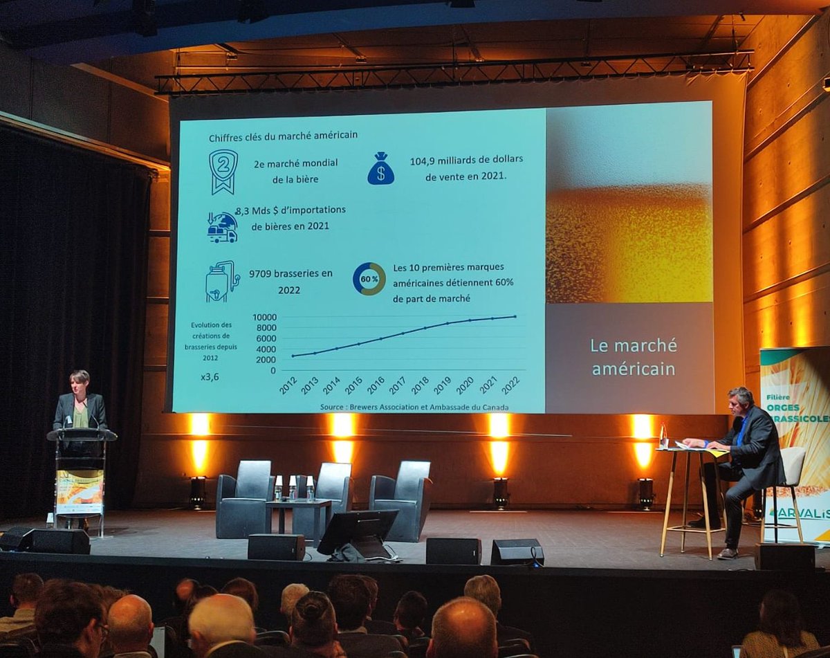 Arvalisofficiel's tweet image. 🍺 Le 24e colloque #Orges Brassicoles organisé par @Arvalisofficiel en partenariat avec @BrasseursFrance, Malteurs de France, @intercereales et l’@AGPB_Cerealiers a réuni plus de 200 participants aujourd&apos;hui à Reims. 🇫🇷 🇪🇺

📰 Lire le communiqué 👉 arvalis.fr/espace-presse/…