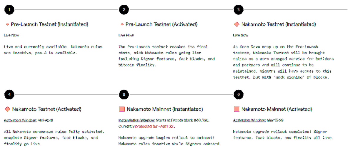 STXMAP | STXSTONE tweet media