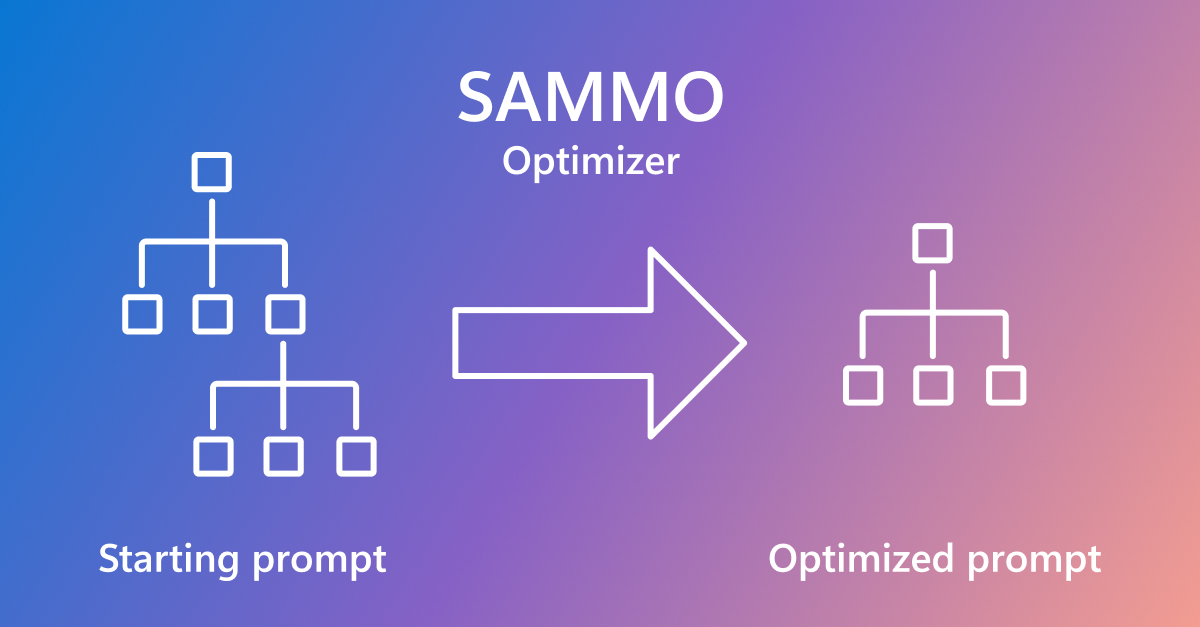 SAMMO optimizes prompts for LLMs by leveraging their structure to guide optimization. This minimizes the time and effort needed to find performant prompts on a variety of tasks. msft.it/6011Y8y1J