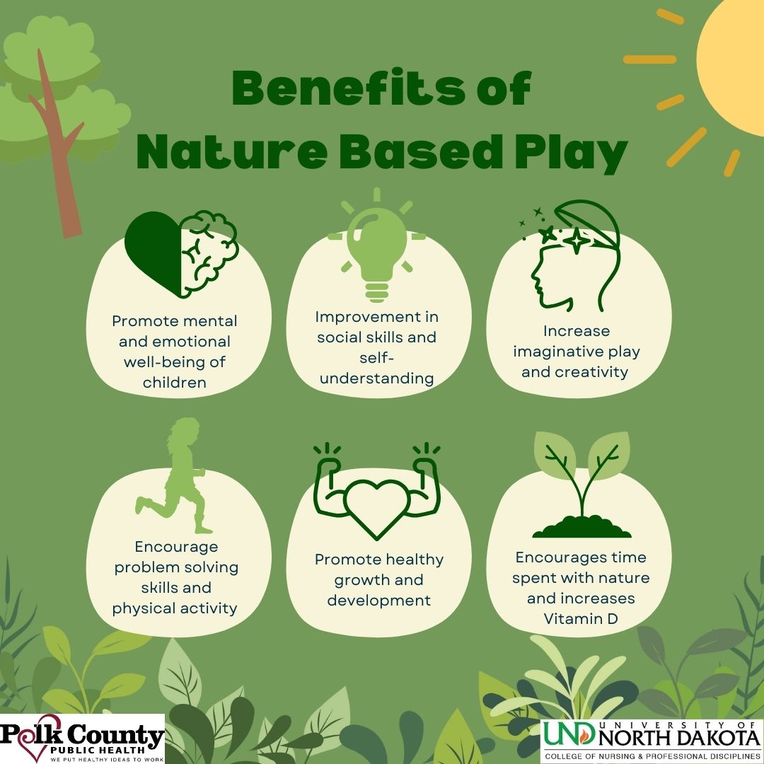 Mark your calendars for a Play Date with Nature on Wednesday April 24th from 3:30-5:30pm at Sherlock Park in East Grand Forks. 

Join us for a fun event filled with hands on activities and opportunities to learn about nature-based play. All ages are welcome! 

#PNMSHIP