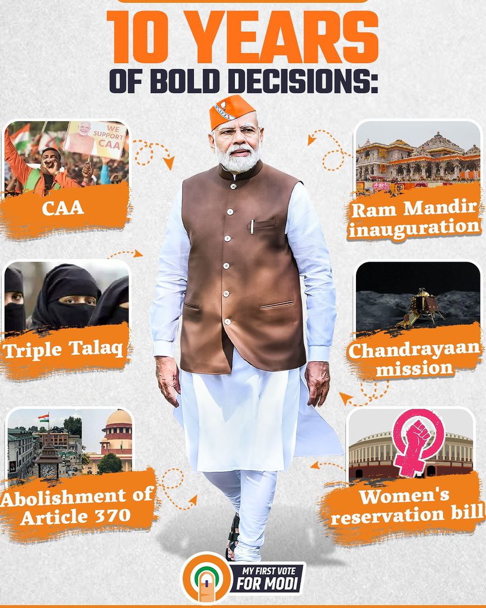 chellam_sir_op's tweet photo. A decade marked by decisive actions.
#caa #ucc #modigovt #namoagain #namoagain2024 #myfirstvoteformodi #PehlaVoteModiKo https://t.co/4oE8Tp5eoW