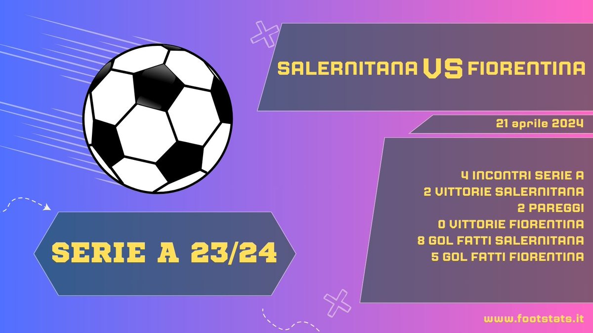 Tutte le statistiche in #SerieA di #SalernitanaFiorentina.  

#Salernitana #Fiorentina #Salerno #Firenze #granata #viola #calcio #calcioitaliano #precedenticalcio #statistichecalcio #infografica #datajournalism #FootStats