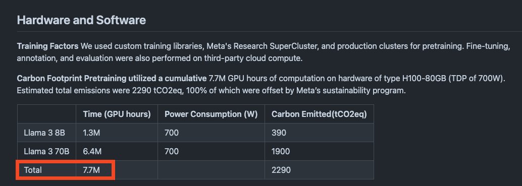 meta, llama3'ü eğitmek için toplamda 7.7 milyon gpu saati harcamış. bu sürece kabaca 879 yıl yapıyor. ve bu eğitimi nvidia h100-80gb gpu'ları ile yapmış. adamlarda kaç tane gpu varsa.