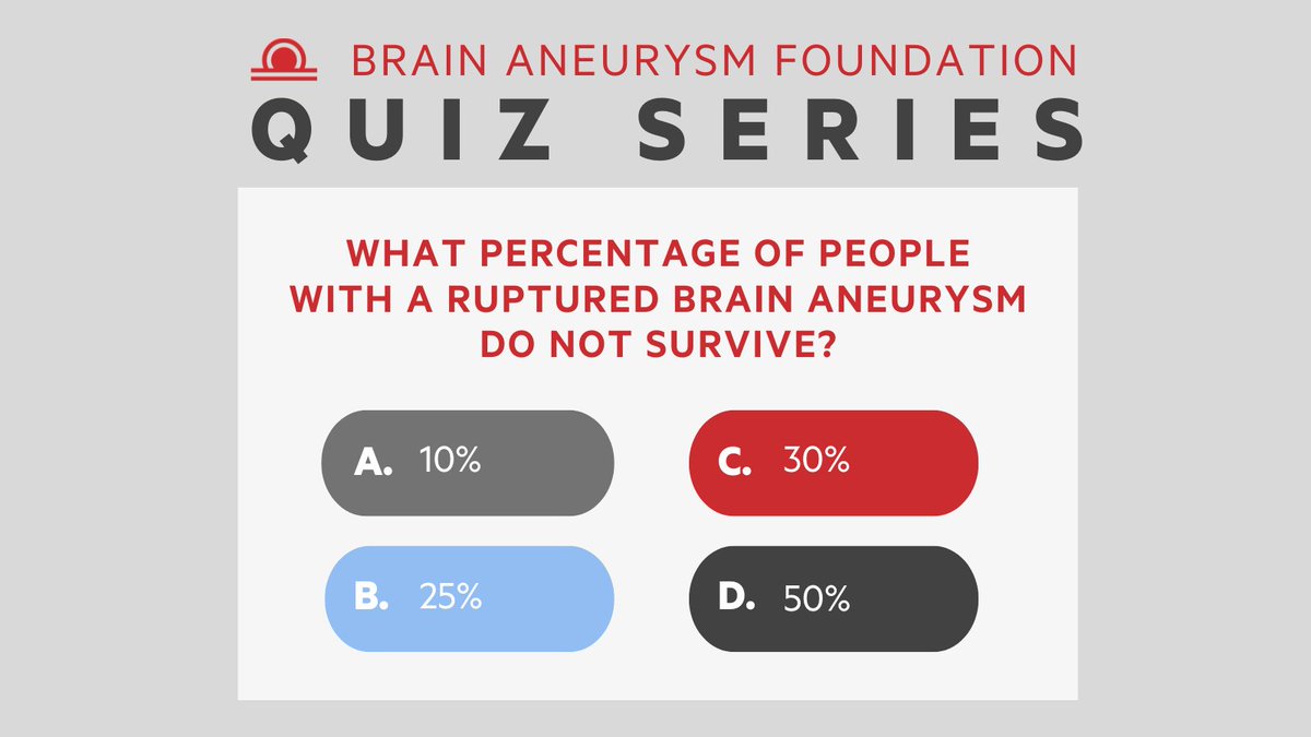 New BAF Quiz Question: What percentage of ruptured brain aneurysms are fatal? Drop your answer below!