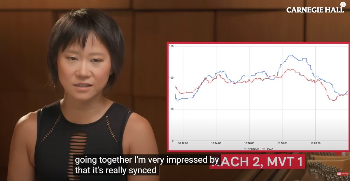 twoset should try tracking their heart rates like this during a performance 👀🩷🩷