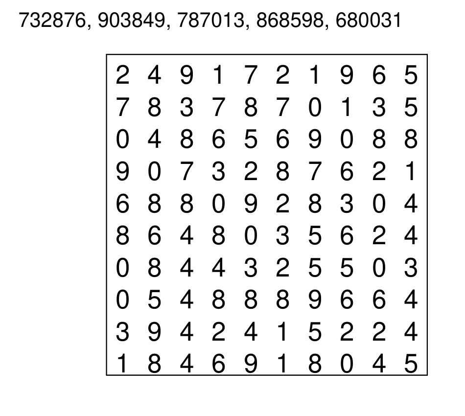 Desafio: Encuentra todos los numeros. Challenge: Find all the numbers.
 #Rompecabezas #Pasatiempos #BrainTeaser #Puzzle #Puzzles #Acertijos #Riddles #MenteSana #MenteActiva #EjerciciosMentales #SaludMental #Sopiarium #CuidadoMental #MenteFuerte #JuegosMentales #Reto