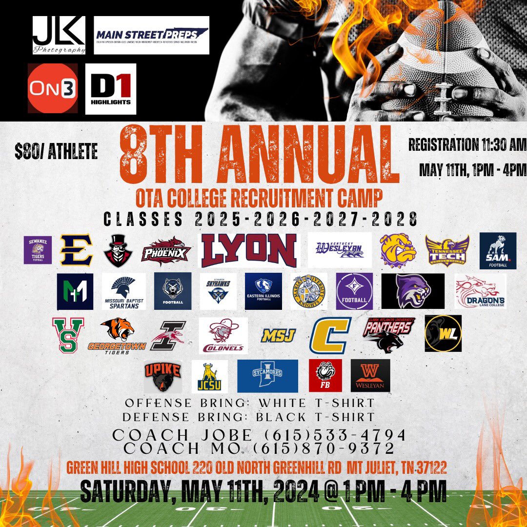 OnTopAthletics's tweet image. 23 Days away! 31 Colleges and adding.  One of the biggest camps in the Southeast Region. Last years fastest man @eliwilson_22 @d1highlights @asdillon @RN_JK808 @coachcraw4d @strengthcoach34 @CoachSpringtym @bestXthatXists @thompsmd23 @GreenHill_Hawks @gridironjourney Who’s next?