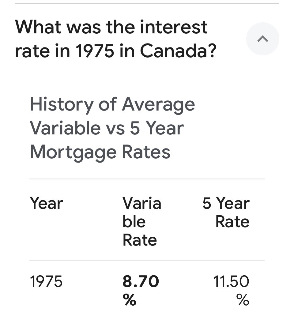 We built 274k in a year with a population about half the size and interest rates around 10%.