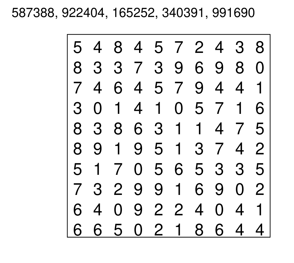 Desafio: Encuentra todos los numeros. Challenge: Find all the numbers.
 #Rompecabezas #Pasatiempos #BrainTeaser #Puzzle #Puzzles #Acertijos #Riddles #MenteSana #MenteActiva #EjerciciosMentales #SaludMental #Sopiarium #CuidadoMental #MenteFuerte #JuegosMentales #Reto