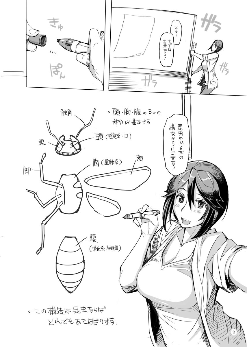 前にそんなので同人誌出したな 