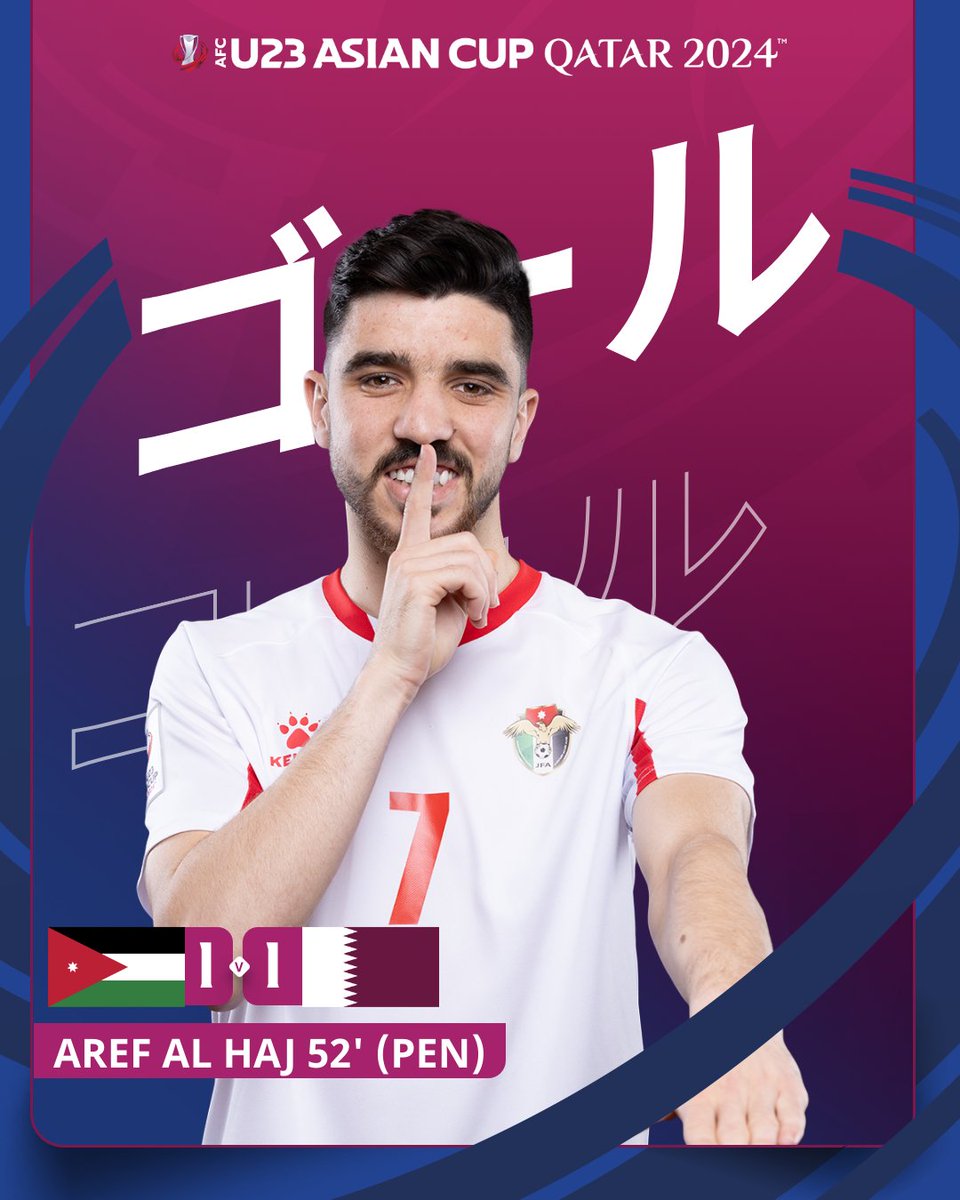 afcasiancup_jp's tweet photo. 🏆AFC U23 #アジアカップ カタール2024
✨グループステージ・グループA・第2節
🇯🇴#ヨルダン GOAL⚽️
52' Aref Al Haj (PEN)
🇯🇴#ヨルダン 1-1 #カタール🇶🇦
#AFCU23 #JORvQAT https://t.co/SgarAH44Rn