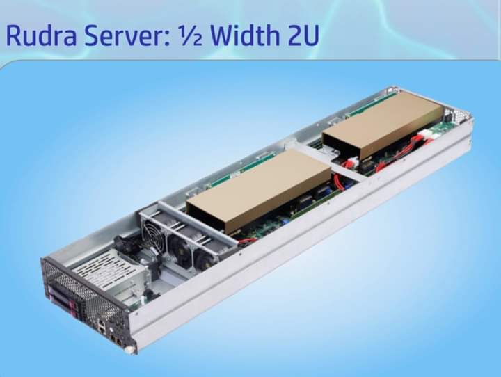 Mysuru-based 'Kaynes Technology' to supply 3,000 indigenously designed RUDRA High-Performance Computing (HPC) servers for building PARAM RUDRA supercomputers under National Supercomputing Mission (NSM).