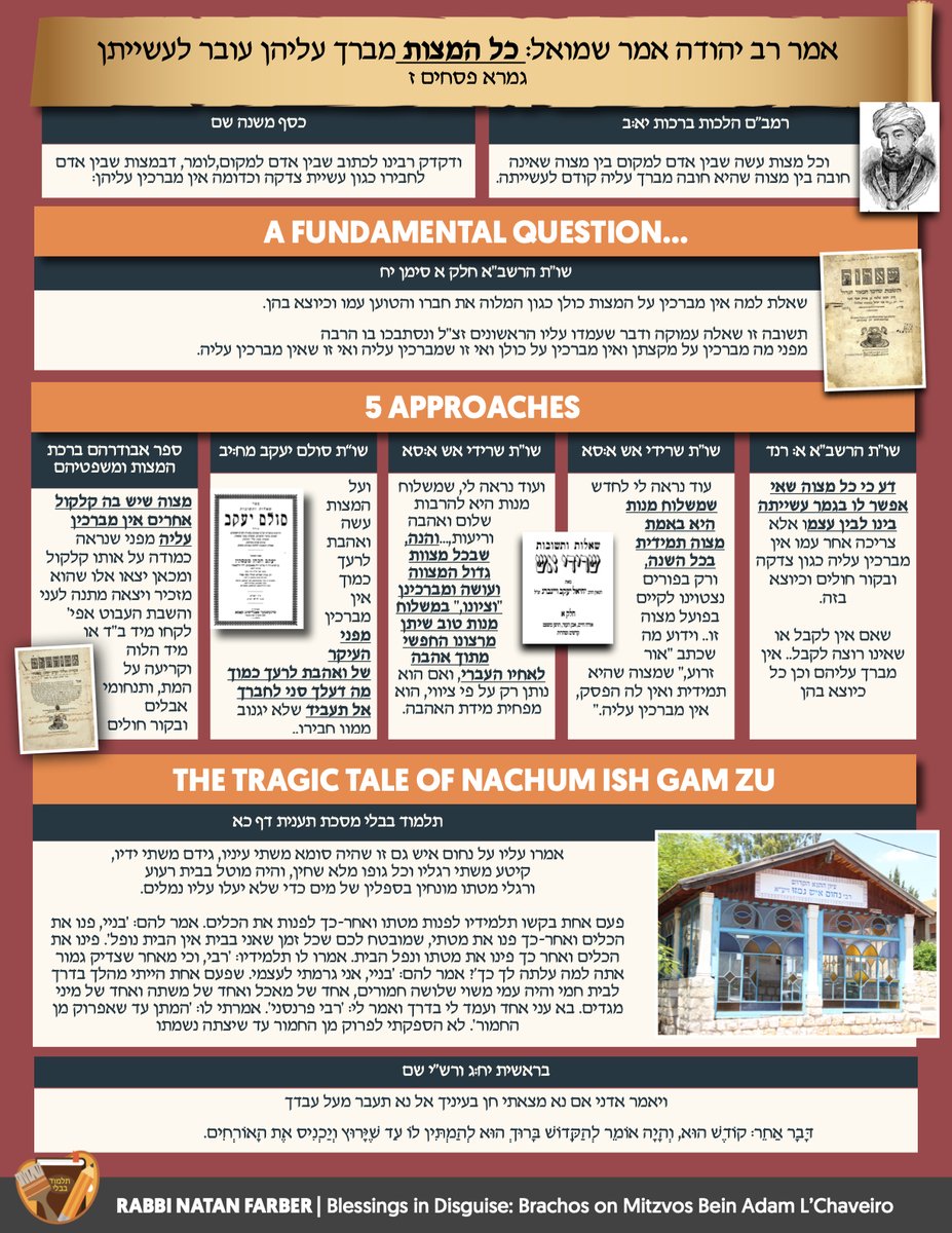 Natan Farber tweet media