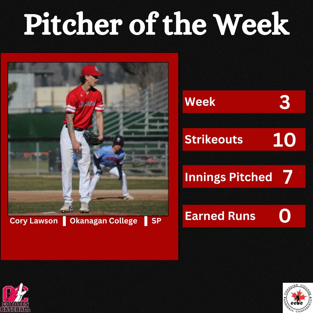 Pitcher of the Week is Cory Lawson from @yotesbaseball. Lawson went 7IP, 0R, 5H, and 10K for his 3rd win of the season.

#canadasleague #ccbcofficial #ccbc