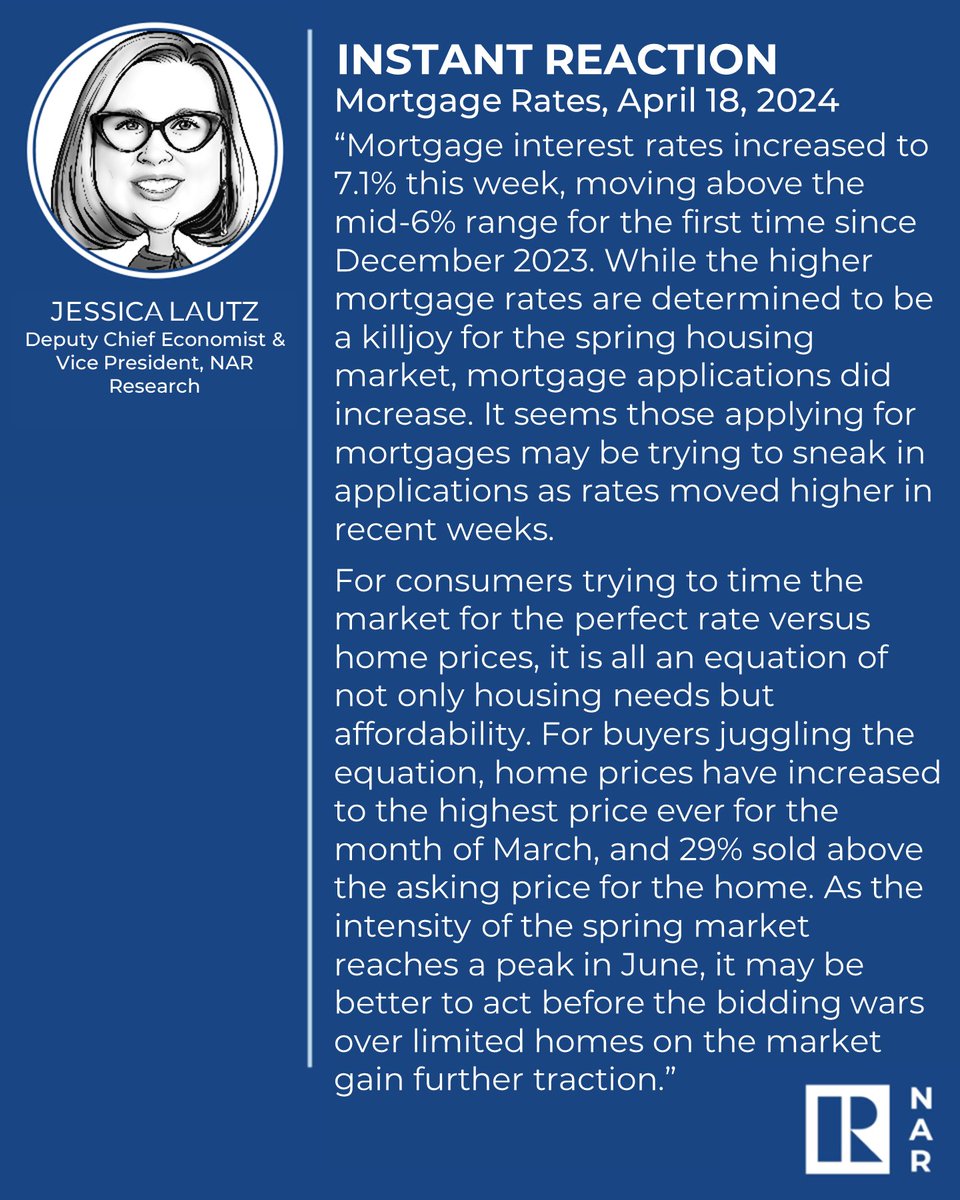 Jessica Lautz, NAR Deputy Chief Economist and Vice President of Research, reacts to mortgage interest rates rising above 7%.