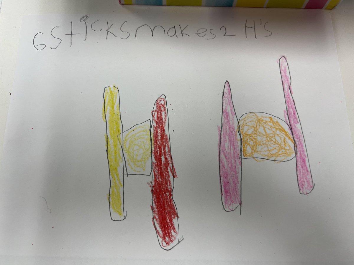 ReadforCupcakes's tweet photo. This weeks Library Lesson.  We read 6 Sticks by Molly Coxe and drew our own 6 stick creations! #kindergarten #1stgrade #tlelem https://t.co/u2QGurQfi0