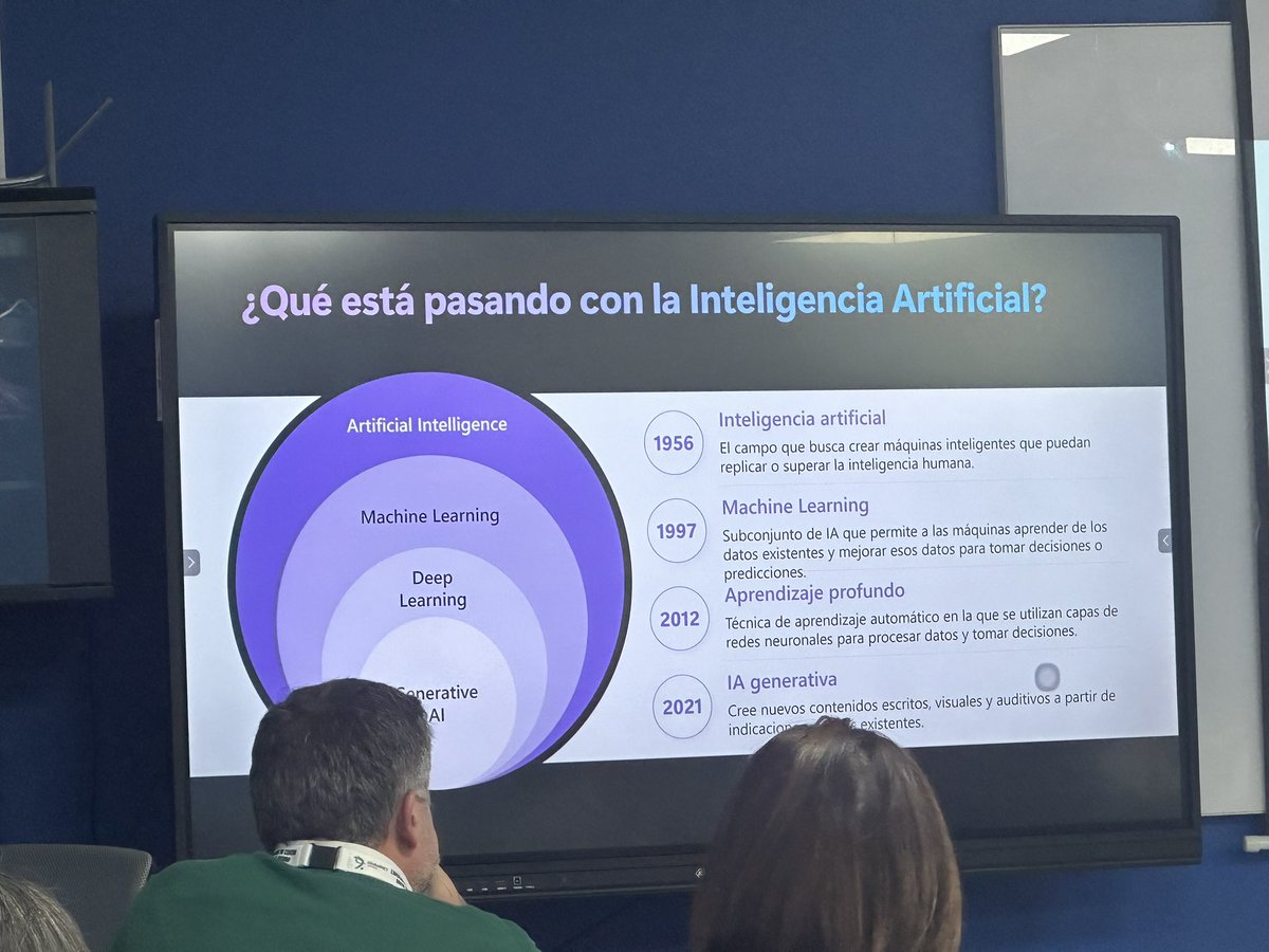 isalr8's tweet photo. INICIOS DE LA #IA #LiderandoMiCentroHaciaElFuturo #JornadaGlobalNET #EnClaveDeTIC @GlobalNET_info @DigitalFactoria https://t.co/QGZs9LGfUQ