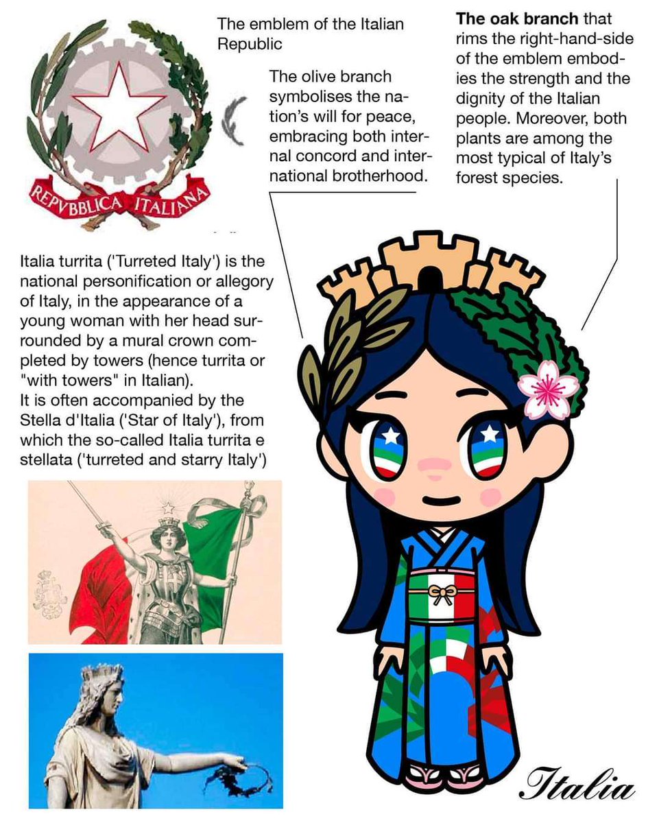 Italy has a chibi anime girl mascot now? I kneel.