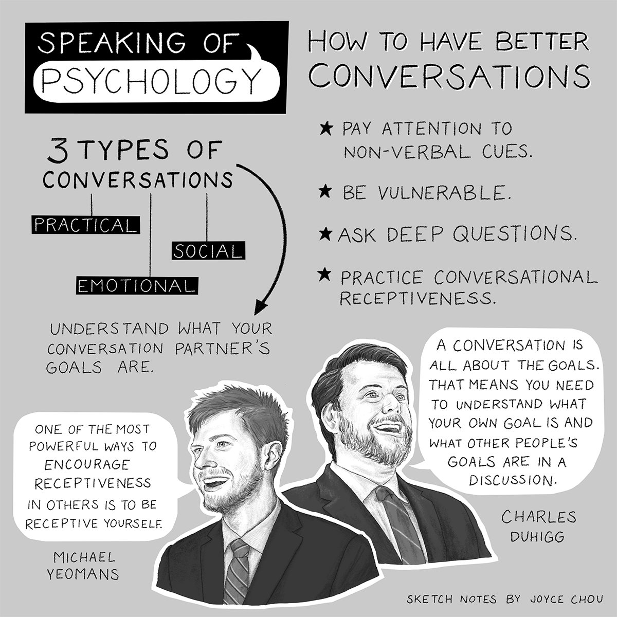 Joyce Chou 周維思 (@joycewchou) on Twitter photo There are 3 types of conversations: practical, emotional, and social conversations.
Understanding the differences between them—and how to better participate in each—can improve your relationships.
Sketch notes for an ep from the APA podcast featuring <a href="/cduhigg/">Charles Duhigg</a> & <a href="/emyeom/">Mike Yeomans</a> 💬 There are 3 types of conversations: practical, emotional, and social conversations.
Understanding the differences between them—and how to better participate in each—can improve your relationships.
Sketch notes for an ep from the APA podcast featuring <a href="/cduhigg/">Charles Duhigg</a> & <a href="/emyeom/">Mike Yeomans</a> 💬